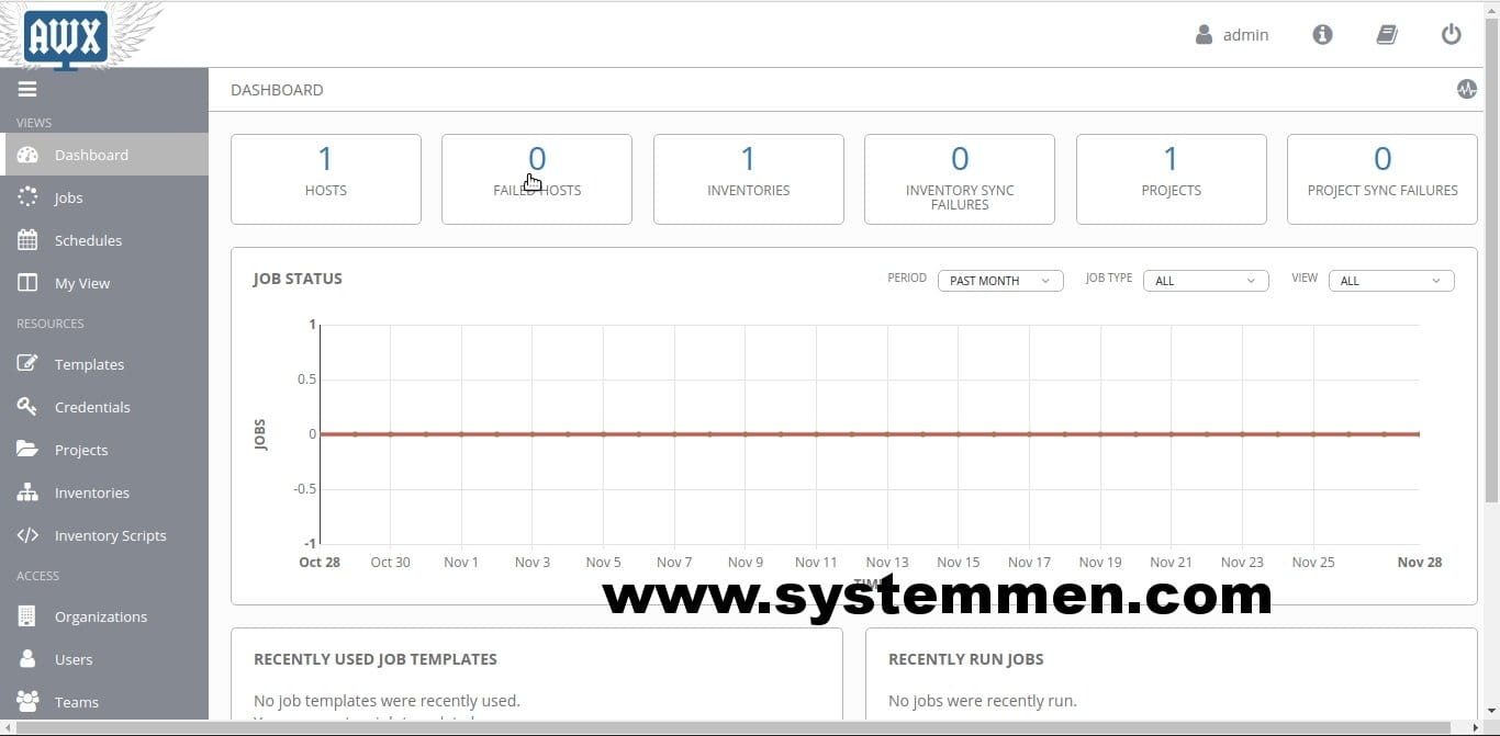 Install Ansible AWX on CentOS 7 Inside Ansible AWX dashboard