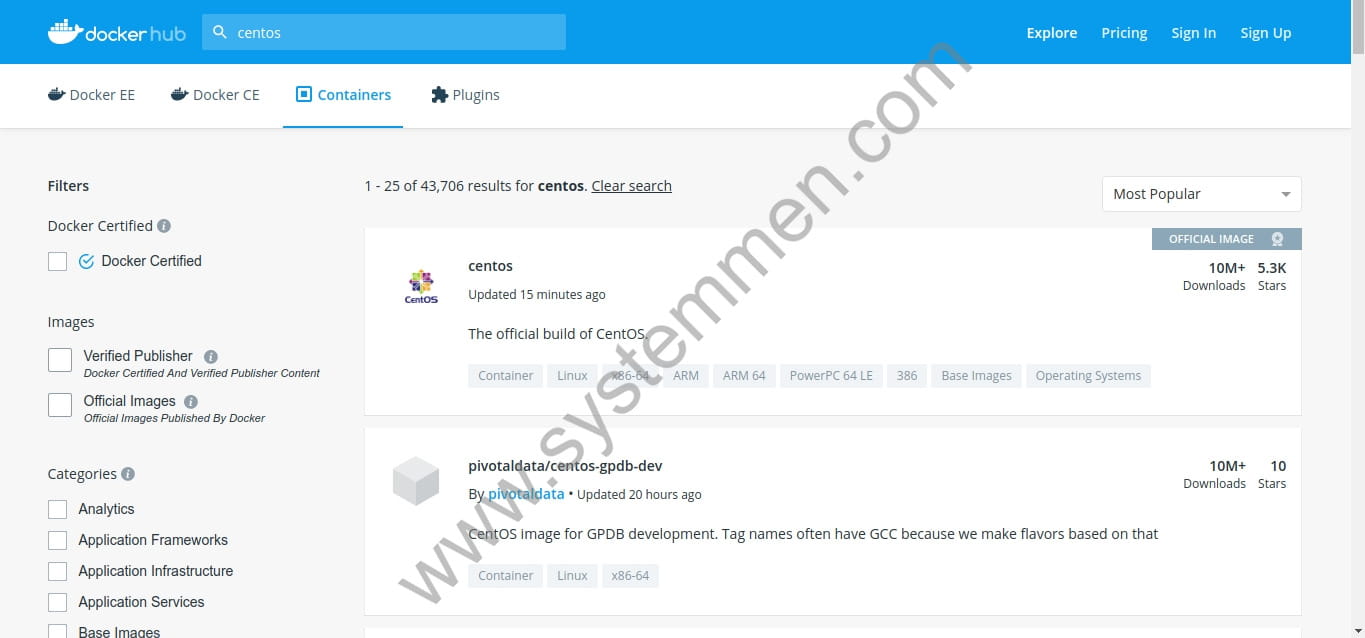 search centos image in docker hub