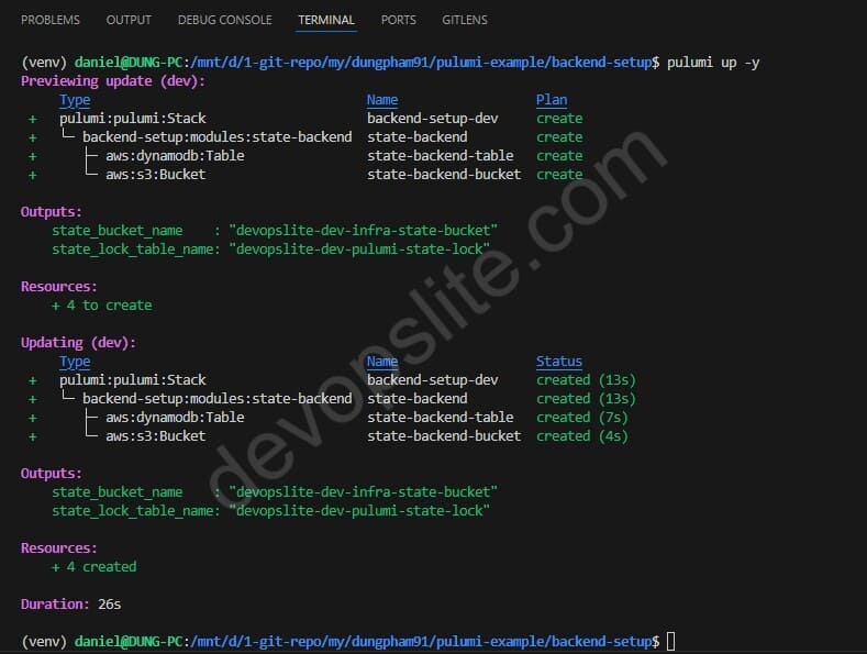 What is the Pulumi IaC tool? Pulumi IaC Example project